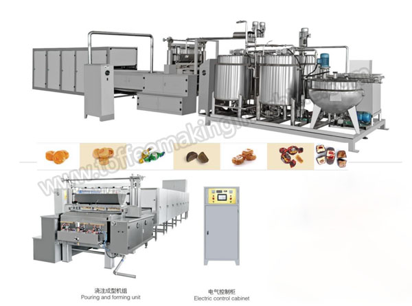 How-to-Develop-Maintenance-Plan-for-Toffee-Production-Line.jpg